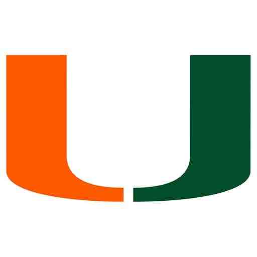 Miami Hurricanes vs. Mount St. Marys Mountaineers