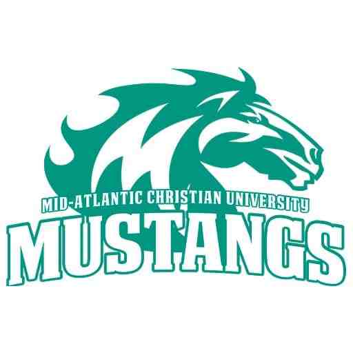 Mid-Atlantic Christian Mustangs Basketball