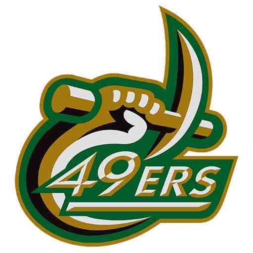 Tulsa Golden Hurricane Women's Basketball vs. Charlotte 49ers